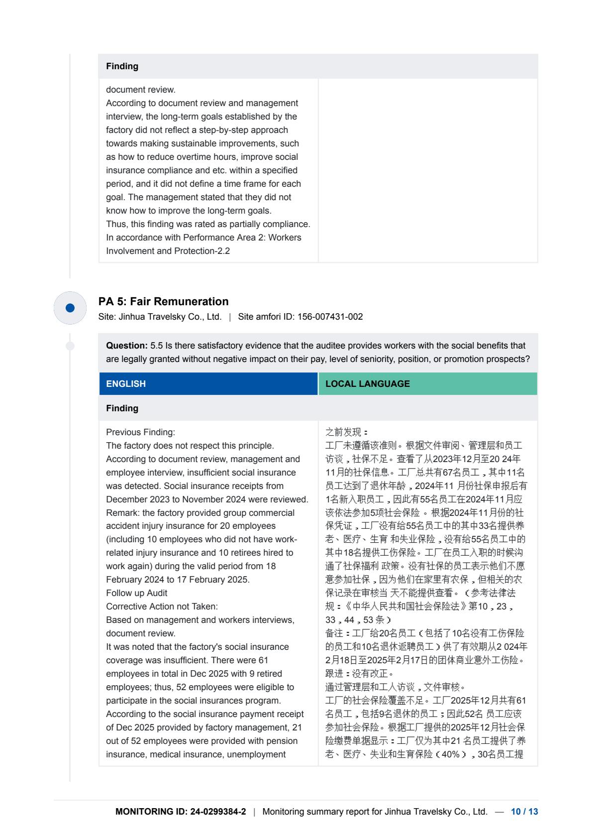 BSCI/ISO 认证 10