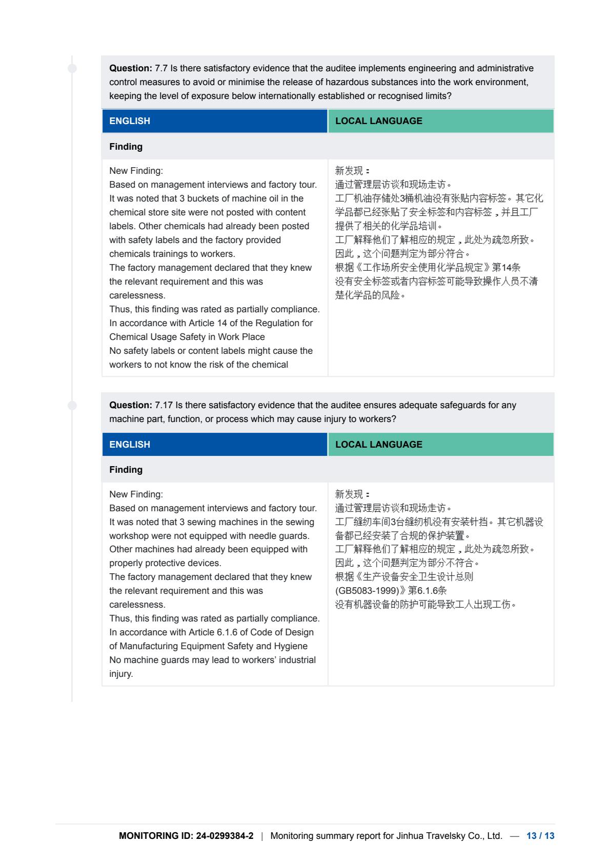 BSCI/ISO 认证 13