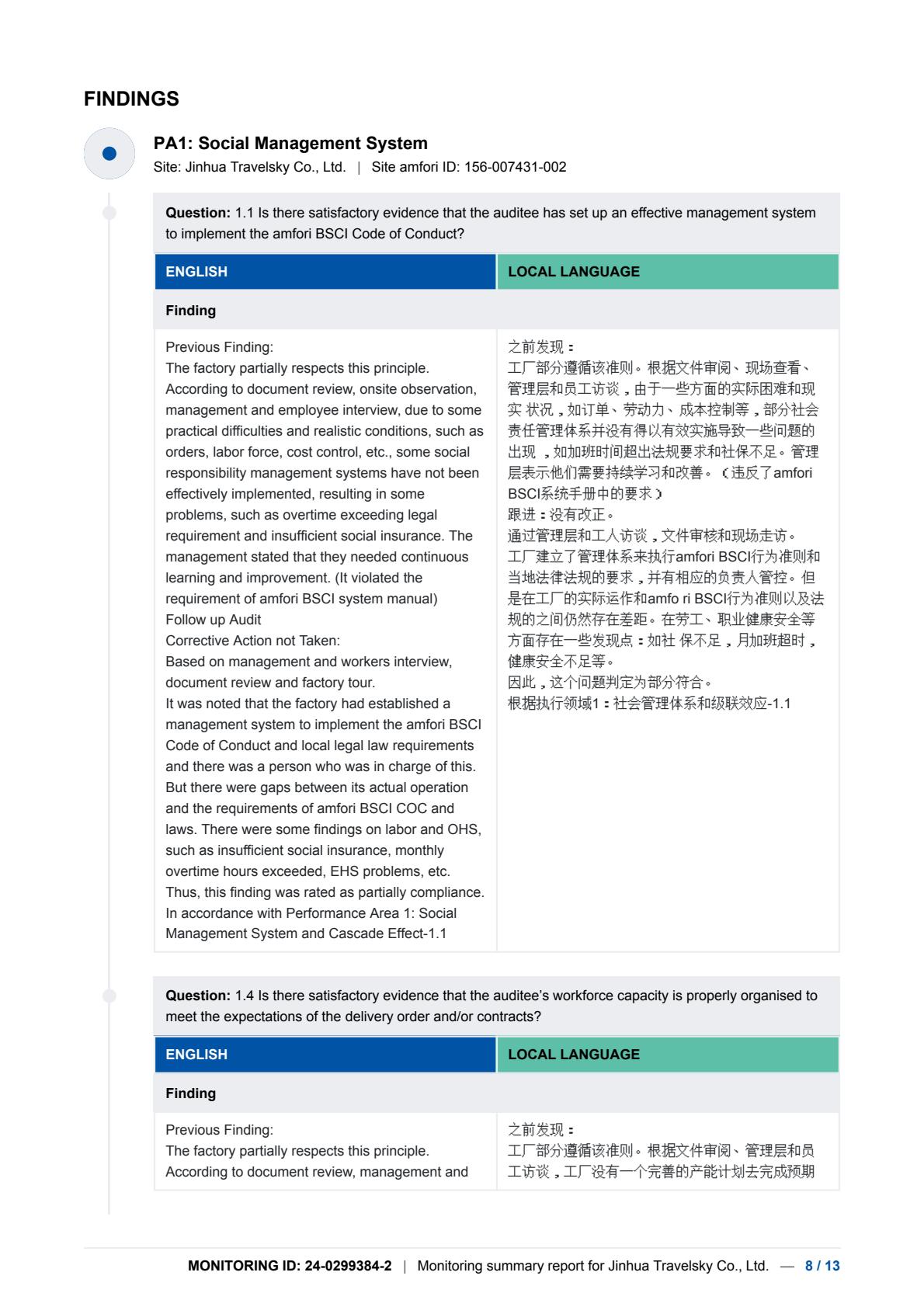 BSCI/ISO 认证 8