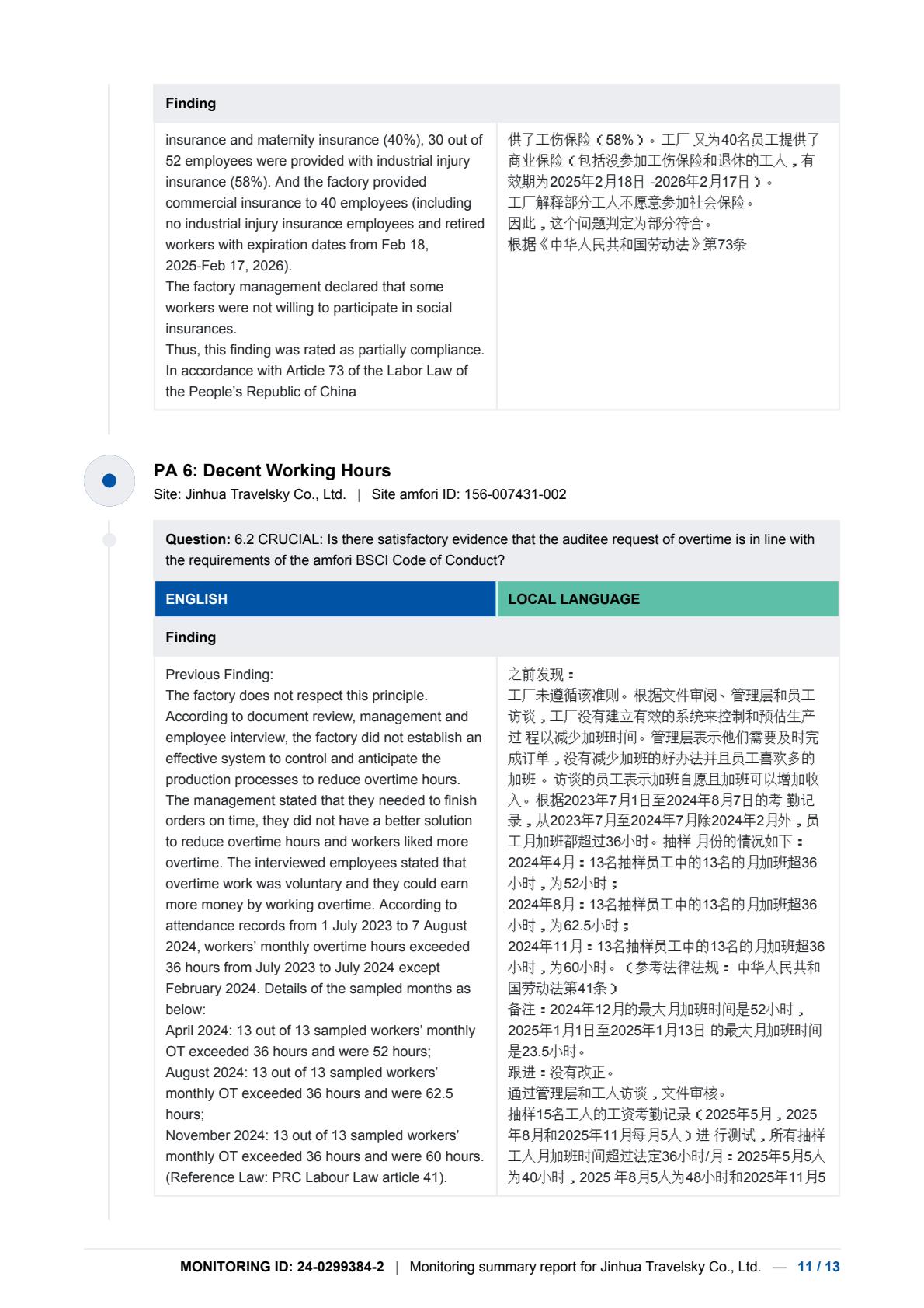 BSCI/ISO 认证 11