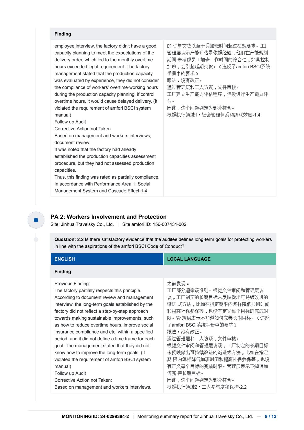 BSCI/ISO 认证 9